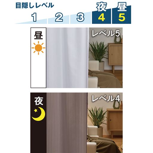 数値が高いほど、目隠しレベルは高くなります。 ※画像はイメージです。商品や使用環境下によって見え方は多少異なります。