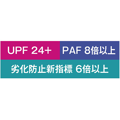 この商品は【UPF24+PAF8倍以上 劣化防止新指標6倍以上】です。