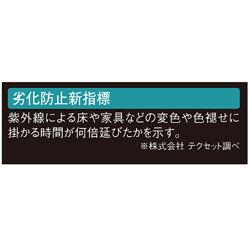 劣化防止新指標<br>紫外線による床や家具などの変色や色褪せに掛かる時間が何倍延びたかを示す。<br>※株式会社テクセット調べ