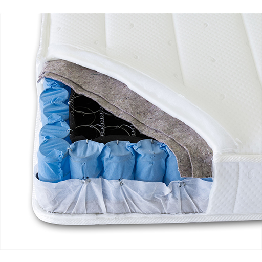 マットレスはボンネルコイルにポケットコイルを合わせた特殊マットレス。