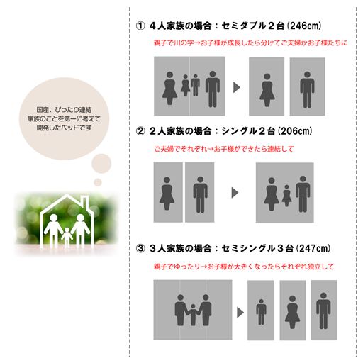 連結して、離して。ライフタイルに合わせて柔軟に使えるベッドです。