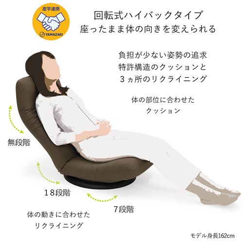 産学共同研究から生まれた、こだわりの仕様。