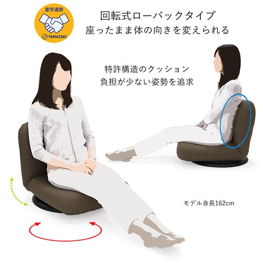 産学共同研究から生まれた、こだわりの仕様。