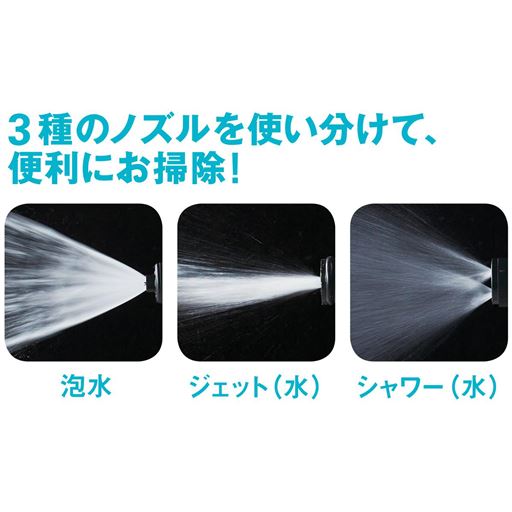 ※粘度の高い液体、強酸性、アルカリ性の液体は絶対に使用しないでください。