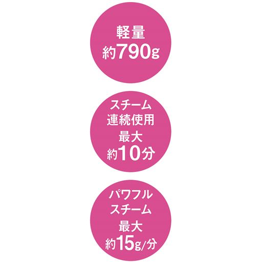 休日もお出かけ前もコレ1台