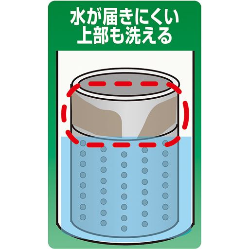 水が届きにくい上部も洗える