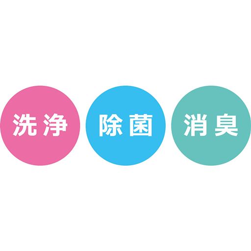 洗浄 除菌 消臭