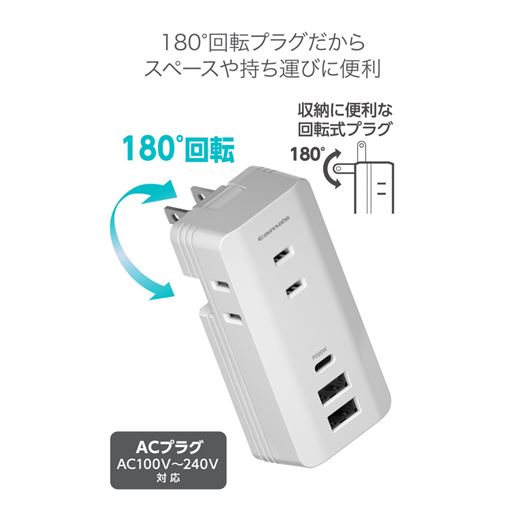 プラグは回転式