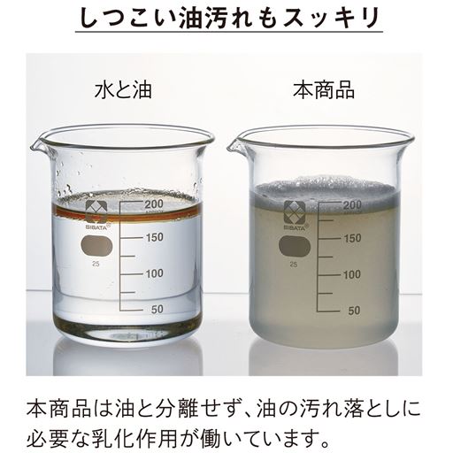 しつこい油汚れもスッキリ