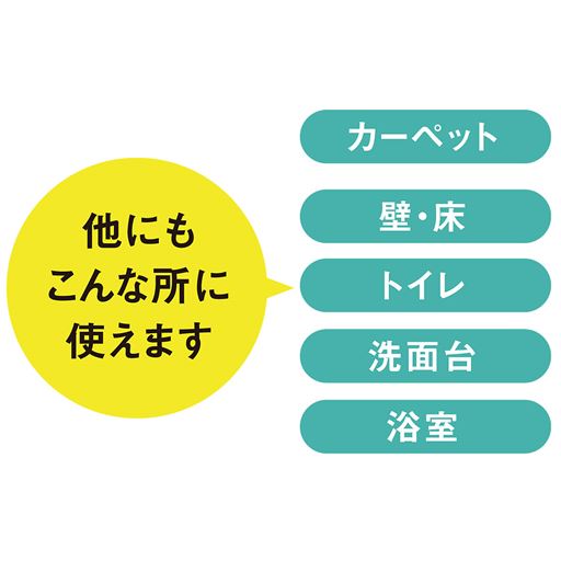 他にもこんな所に使えます