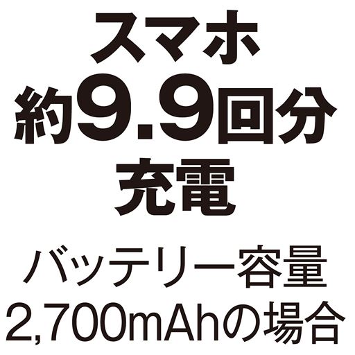 スマホ約9.9回分充電