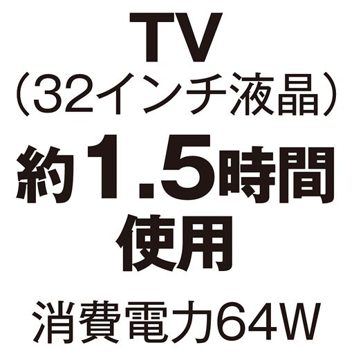 TV(32インチ液晶)約1.5時間使用