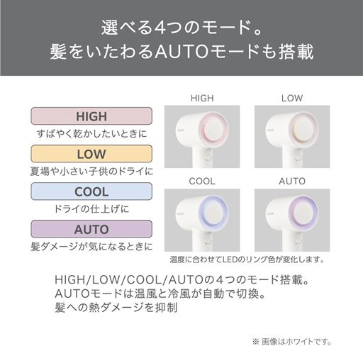 選べる4つのモードを搭載