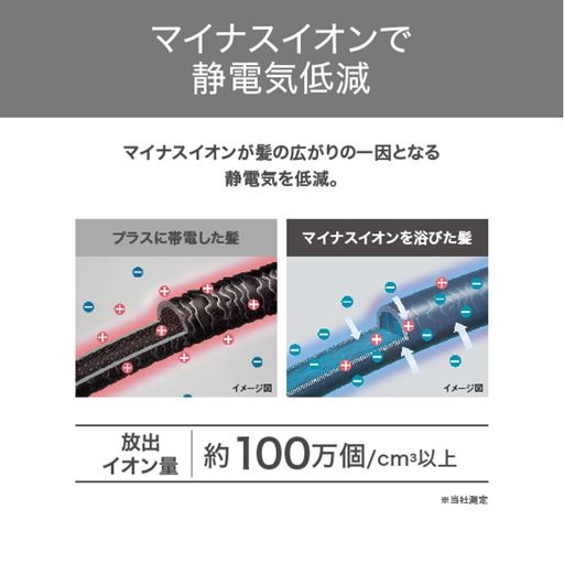 マイナスイオンで静電気低減