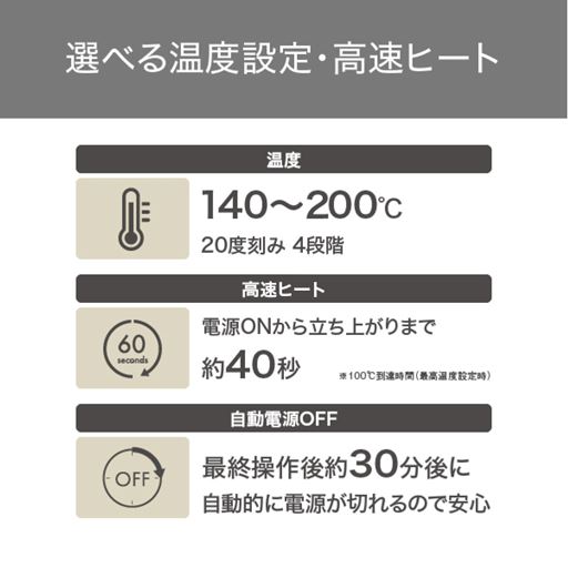 選べる温度設定・高速ヒート