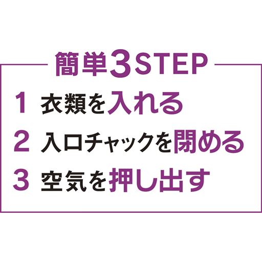 簡単3STEP