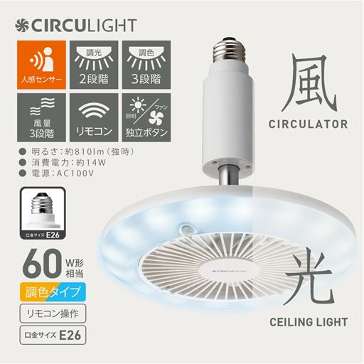 A(ソケットモデル)