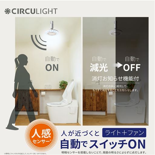 人の動きを感知して自動でON/OFF