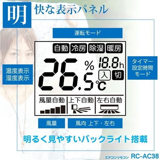 明快な表示パネル