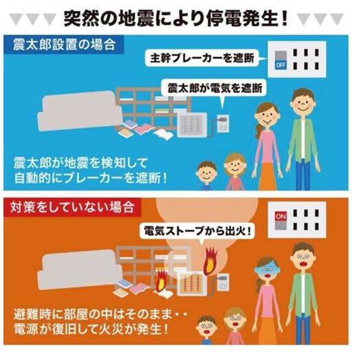突然の地震による停電発生時に自動的にブレーカーを遮断