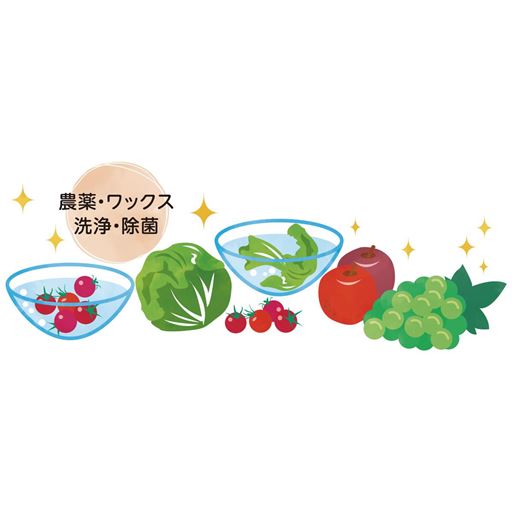 農薬・ワックス 洗浄・除菌