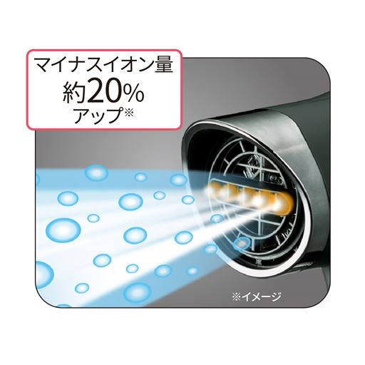 マイナスイオン量約20%アップ※ 中央の5カ所からマイナスイオンが発生。※メーカー従来品(KHDW900)との比較