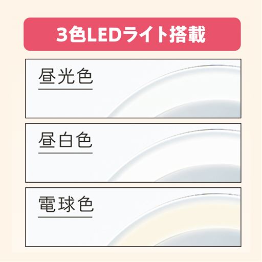 3色LEDライト搭載