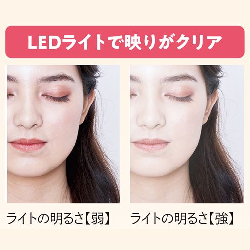 LEDライトで映りがクリア