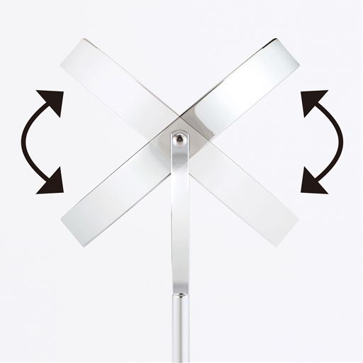 等倍と拡大の両面使い! 表裏は回転して切換え