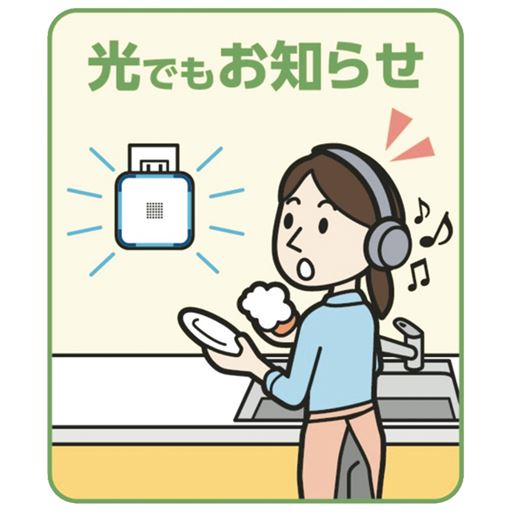 受信側イメージ