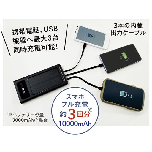 スマホフル充電約3回分10000mAh