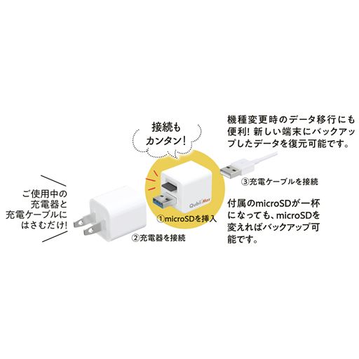 接続もカンタン!