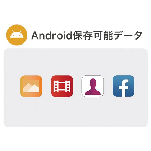 Android保存可能データ