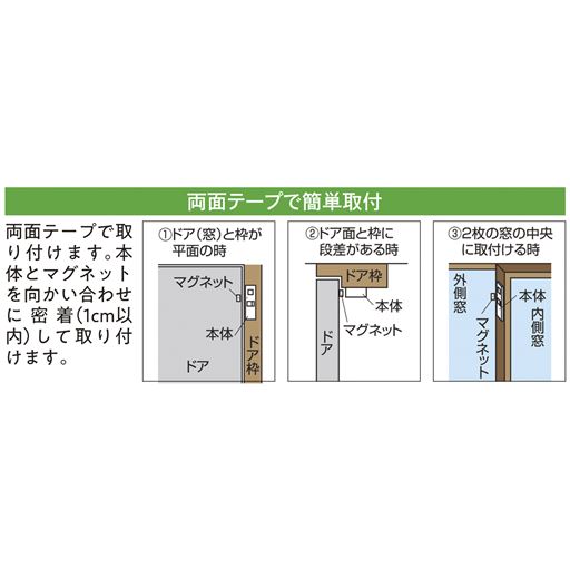 両面テープで簡単取付