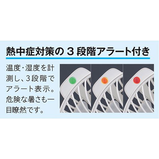 熱中症対策の3段階アラート付き