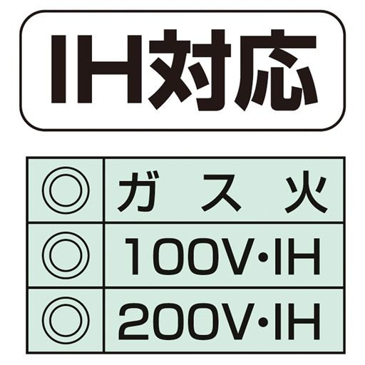 IH対応