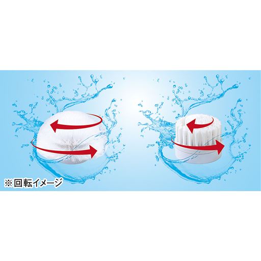 画期的! ダブル回転ブラシでぶれずに安定!