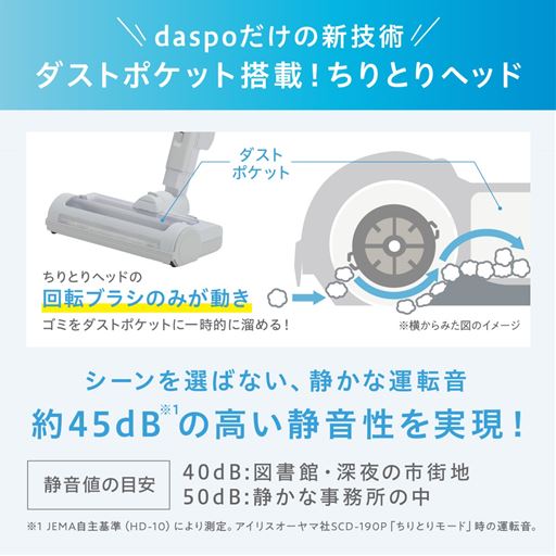 ダストポケット搭載!ちりとりヘッド