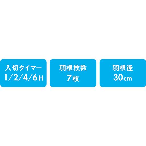 使いやすい!機能充実