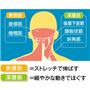 首周りの筋肉を丸ごと指圧