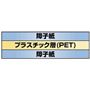 障子紙の間にプラスチックを貼り合わせた、丈夫でやぶれにくい構造です。ペットのいるご家庭にもおすすめ。