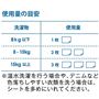 使用量の目安