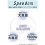 速乾に必要な3要素のベストバランスを追求