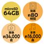 micro SD(64GB)使用時