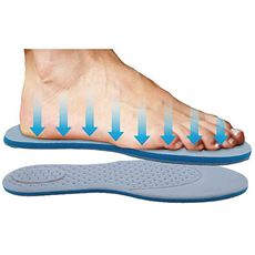 ムテキインソール