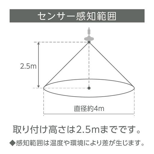 センサー感知範囲