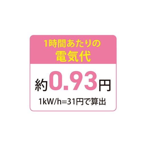 1時間あたりの電気代