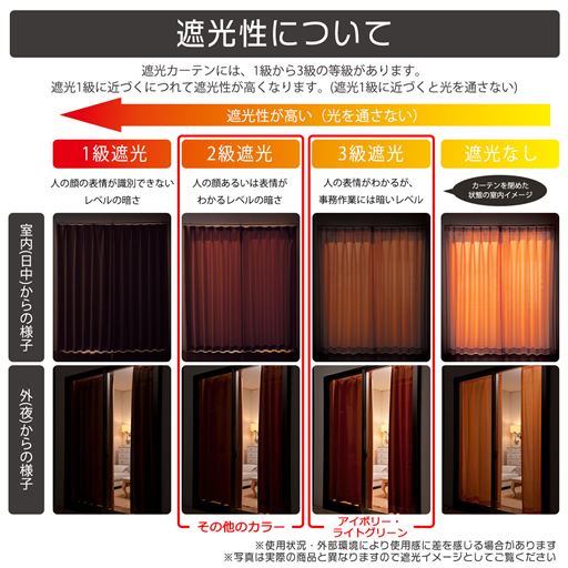 【遮光性について】1級から3級の等級があります。遮光1級に近づくにつれて遮光性が高くなります(遮光1級に近づくと光を通さない)。<br>※使用状況・外部環境により使用感に差を感じる場合があります。写真は実際の商品と異なりますので遮光イメージとしてご覧ください。