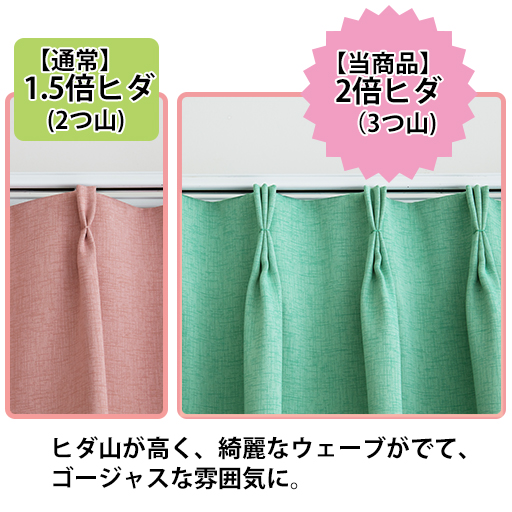 (左)通常(CP-169)1.5倍ヒダ(2つ山プリーツ) (右)2倍ヒダ(3つ山プリーツ)<br>ヒダ山が高く、綺麗なウェーブがでて、ゴージャスな雰囲気に。