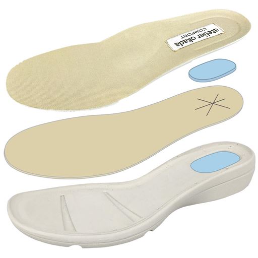 かかと部には2枚のクッション材入り 衝撃吸収 ※イメージ